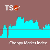 TSO Choppy Market Index 外汇EA-EA侦探社 - 全球领先的MQL5官网外汇EA机器人MT4自动化交易EA资源免费分享网站