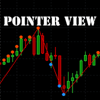 Pointer View 外汇EA-EA侦探社 - 全球领先的MQL5官网外汇EA机器人MT4自动化交易EA资源免费分享网站