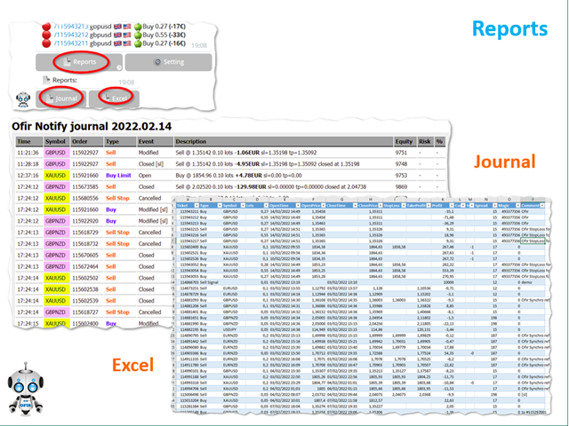 图片[5]-Ofir Notify for Telegram Light edition 外汇EA-EA侦探社 - 全球领先的MQL5官网外汇EA机器人MT4自动化交易EA资源免费分享网站