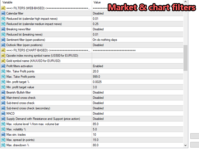 图片[5]-Sirr Advanced Trend Scalper EA Pro 外汇EA-EA侦探社 - 全球领先的MQL5官网外汇EA机器人MT4自动化交易EA资源免费分享网站