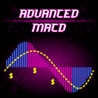 Advanced MACD EA 外汇EA-EA侦探社 - 全球领先的MQL5官网外汇EA机器人MT4自动化交易EA资源免费分享网站