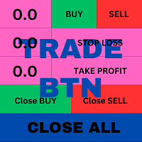 Trade BTN 4 外汇EA-EA侦探社 - 全球领先的MQL5官网外汇EA机器人MT4自动化交易EA资源免费分享网站