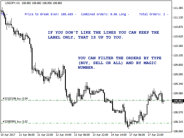 图片[4]-MQLTA Target Line Indicator 外汇EA-EA侦探社 - 全球领先的MQL5官网外汇EA机器人MT4自动化交易EA资源免费分享网站
