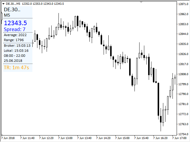 图片[2]-TMA Market Info 外汇EA-EA侦探社 - 全球领先的MQL5官网外汇EA机器人MT4自动化交易EA资源免费分享网站
