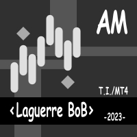 Laguerre BoB AM 外汇EA-EA侦探社 - 全球领先的MQL5官网外汇EA机器人MT4自动化交易EA资源免费分享网站
