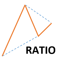 Ratio for MT4 外汇EA-EA侦探社 - 全球领先的MQL5官网外汇EA机器人MT4自动化交易EA资源免费分享网站