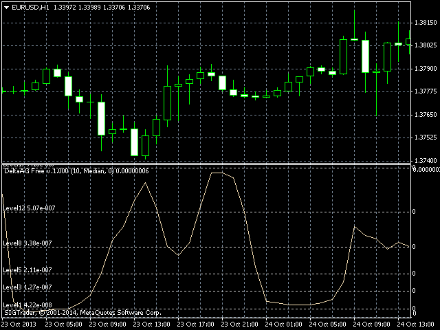 图片[3]-ag-EA侦探社 - 全球领先的MQL5官网外汇EA机器人MT4自动化交易EA资源免费分享网站