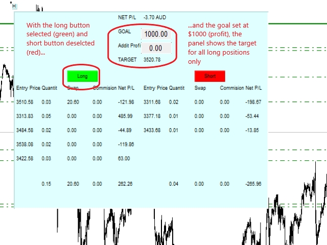 图片[1]-Multiple Position Trader Interactive Panel 外汇EA-EA侦探社 - 全球领先的MQL5官网外汇EA机器人MT4自动化交易EA资源免费分享网站
