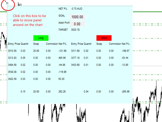 图片[2]-Multiple Position Trader Interactive Panel 外汇EA-EA侦探社 - 全球领先的MQL5官网外汇EA机器人MT4自动化交易EA资源免费分享网站