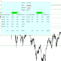 Multiple Position Trader Interactive Panel 外汇EA-EA侦探社 - 全球领先的MQL5官网外汇EA机器人MT4自动化交易EA资源免费分享网站