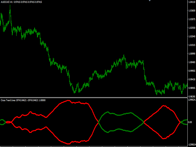 图片[2]-Cross Trend Lines 外汇EA-EA侦探社 - 全球领先的MQL5官网外汇EA机器人MT4自动化交易EA资源免费分享网站