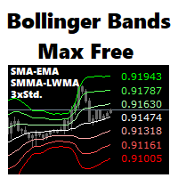 Bollinger Bands Max Free 外汇EA-EA侦探社 - 全球领先的MQL5官网外汇EA机器人MT4自动化交易EA资源免费分享网站