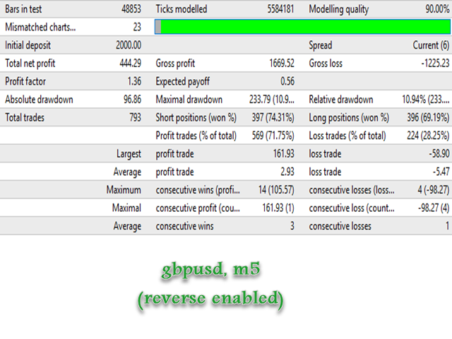 图片[1]-Th3Eng Panda trader strategy 2 外汇EA-EA侦探社 - 全球领先的MQL5官网外汇EA机器人MT4自动化交易EA资源免费分享网站