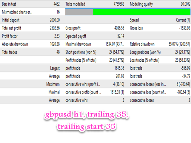 图片[2]-Th3Eng Panda trader strategy 2 外汇EA-EA侦探社 - 全球领先的MQL5官网外汇EA机器人MT4自动化交易EA资源免费分享网站