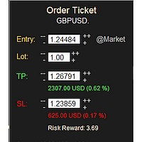 Order Ticket 外汇EA-EA侦探社 - 全球领先的MQL5官网外汇EA机器人MT4自动化交易EA资源免费分享网站