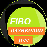 Fibo Dashboard Free 外汇EA-EA侦探社 - 全球领先的MQL5官网外汇EA机器人MT4自动化交易EA资源免费分享网站
