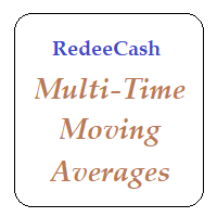 RedeeCash Multime XMA 外汇EA-EA侦探社 - 全球领先的MQL5官网外汇EA机器人MT4自动化交易EA资源免费分享网站