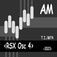 RSX Osc 4 AM 外汇EA-EA侦探社 - 全球领先的MQL5官网外汇EA机器人MT4自动化交易EA资源免费分享网站