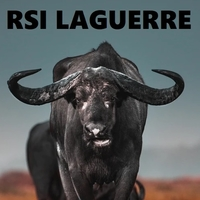 RSI Laguerre 外汇EA-EA侦探社 - 全球领先的MQL5官网外汇EA机器人MT4自动化交易EA资源免费分享网站