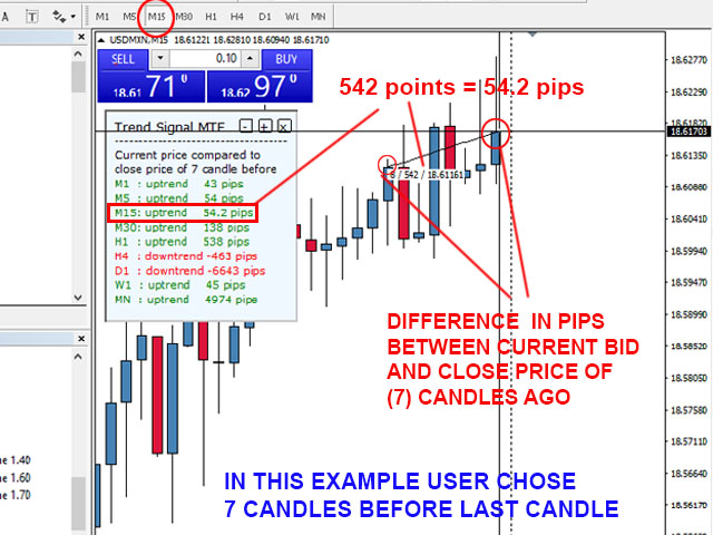 图片[1]-Trend Signal Multitimeframe mt4 FREE 外汇EA-EA侦探社 - 全球领先的MQL5官网外汇EA机器人MT4自动化交易EA资源免费分享网站
