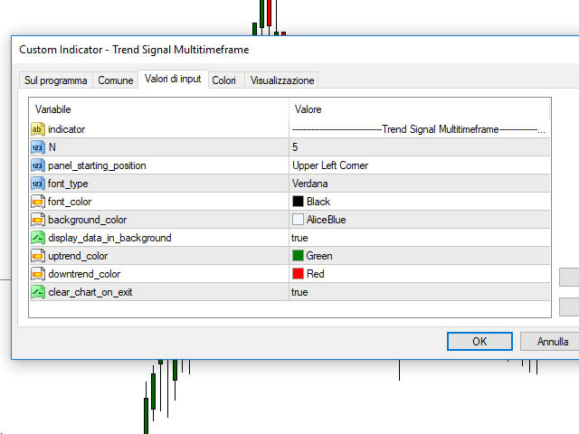 图片[3]-Trend Signal Multitimeframe mt4 FREE 外汇EA-EA侦探社 - 全球领先的MQL5官网外汇EA机器人MT4自动化交易EA资源免费分享网站