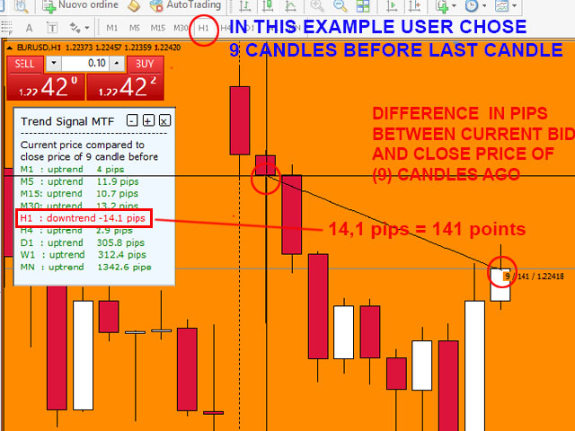 图片[5]-Trend Signal Multitimeframe mt4 FREE 外汇EA-EA侦探社 - 全球领先的MQL5官网外汇EA机器人MT4自动化交易EA资源免费分享网站