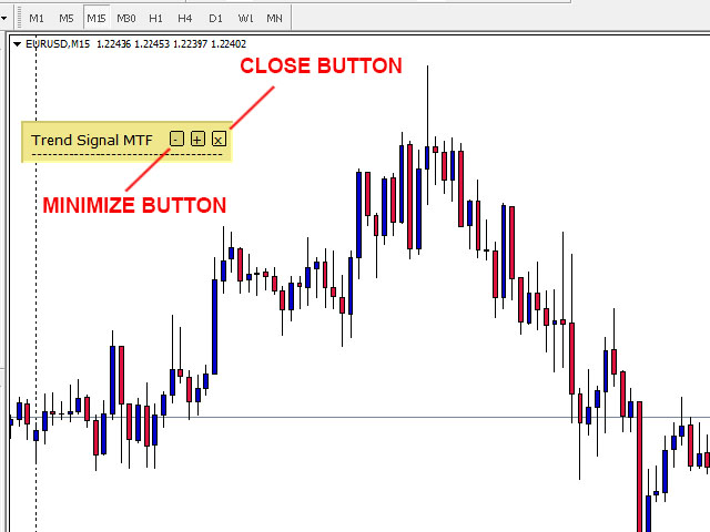 图片[6]-Trend Signal Multitimeframe mt4 FREE 外汇EA-EA侦探社 - 全球领先的MQL5官网外汇EA机器人MT4自动化交易EA资源免费分享网站