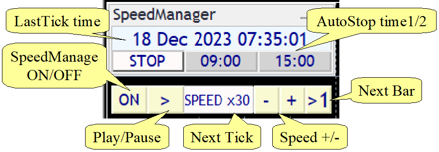图片[1]-SpeedManager 外汇EA-EA侦探社 - 全球领先的MQL5官网外汇EA机器人MT4自动化交易EA资源免费分享网站