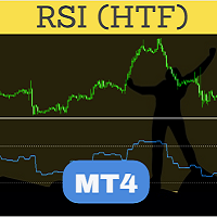 Perfected RSI HTF 外汇EA-EA侦探社 - 全球领先的MQL5官网外汇EA机器人MT4自动化交易EA资源免费分享网站