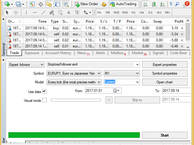 图片[1]-Stoploss Follower 外汇EA-EA侦探社 - 全球领先的MQL5官网外汇EA机器人MT4自动化交易EA资源免费分享网站