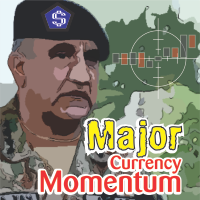 Major Currency Momentum 外汇EA-EA侦探社 - 全球领先的MQL5官网外汇EA机器人MT4自动化交易EA资源免费分享网站
