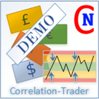 Netsrac Correlation Trader DEMO 外汇EA-EA侦探社 - 全球领先的MQL5官网外汇EA机器人MT4自动化交易EA资源免费分享网站