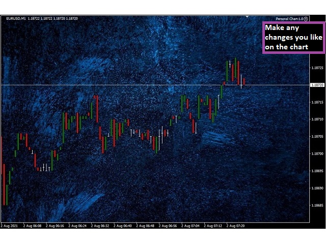 图片[9]-Personal Chart MT4 外汇EA-EA侦探社 - 全球领先的MQL5官网外汇EA机器人MT4自动化交易EA资源免费分享网站