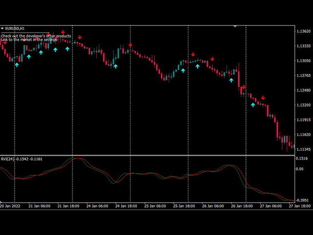 图片[2]-RVI Arrows 外汇EA-EA侦探社 - 全球领先的MQL5官网外汇EA机器人MT4自动化交易EA资源免费分享网站