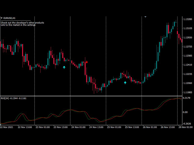 图片[5]-RVI Arrows 外汇EA-EA侦探社 - 全球领先的MQL5官网外汇EA机器人MT4自动化交易EA资源免费分享网站