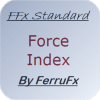 FFx Force Index 外汇EA-EA侦探社 - 全球领先的MQL5官网外汇EA机器人MT4自动化交易EA资源免费分享网站
