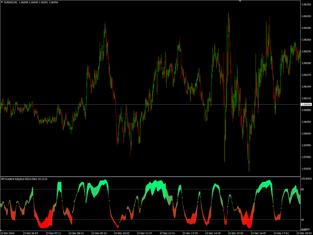 图片[1]-mp-EA侦探社 - 全球领先的MQL5官网外汇EA机器人MT4自动化交易EA资源免费分享网站