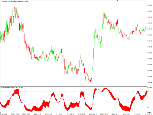 图片[2]-mp-EA侦探社 - 全球领先的MQL5官网外汇EA机器人MT4自动化交易EA资源免费分享网站