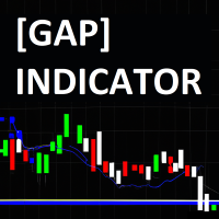 JagzFX Gap Indicator 外汇EA-EA侦探社 - 全球领先的MQL5官网外汇EA机器人MT4自动化交易EA资源免费分享网站