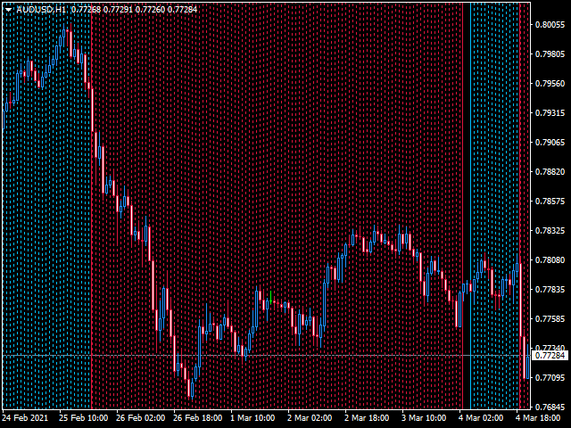图片[1]-Trendy Stocks for MT4 外汇EA-EA侦探社 - 全球领先的MQL5官网外汇EA机器人MT4自动化交易EA资源免费分享网站