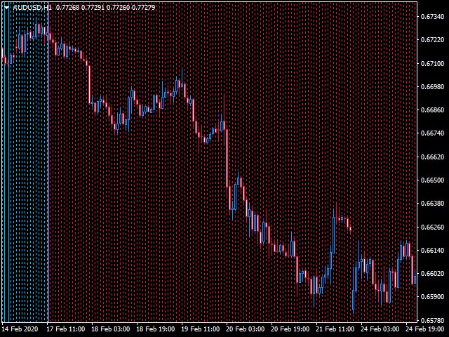 图片[4]-Trendy Stocks for MT4 外汇EA-EA侦探社 - 全球领先的MQL5官网外汇EA机器人MT4自动化交易EA资源免费分享网站
