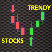 Trendy Stocks for MT4 外汇EA-EA侦探社 - 全球领先的MQL5官网外汇EA机器人MT4自动化交易EA资源免费分享网站