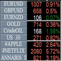 Info Symbol Bsm 外汇EA-EA侦探社 - 全球领先的MQL5官网外汇EA机器人MT4自动化交易EA资源免费分享网站
