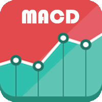 MACD Signal 外汇EA-EA侦探社 - 全球领先的MQL5官网外汇EA机器人MT4自动化交易EA资源免费分享网站