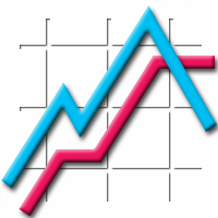 TrailingStop MA 4 外汇EA-EA侦探社 - 全球领先的MQL5官网外汇EA机器人MT4自动化交易EA资源免费分享网站