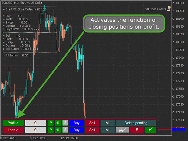 图片[1]-VR Close Orders 外汇EA-EA侦探社 - 全球领先的MQL5官网外汇EA机器人MT4自动化交易EA资源免费分享网站