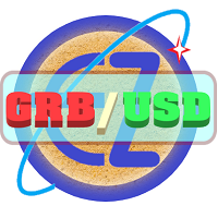 EZ Binary GBUS 外汇EA-EA侦探社 - 全球领先的MQL5官网外汇EA机器人MT4自动化交易EA资源免费分享网站
