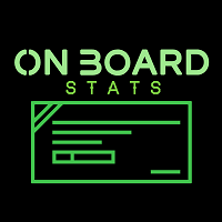 OnBoard stats 外汇EA-EA侦探社 - 全球领先的MQL5官网外汇EA机器人MT4自动化交易EA资源免费分享网站