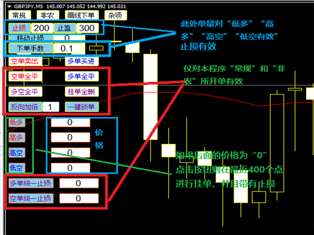 图片[1]-Trading Toolbox MT4 外汇EA-EA侦探社 - 全球领先的MQL5官网外汇EA机器人MT4自动化交易EA资源免费分享网站