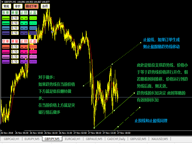 图片[3]-Trading Toolbox MT4 外汇EA-EA侦探社 - 全球领先的MQL5官网外汇EA机器人MT4自动化交易EA资源免费分享网站